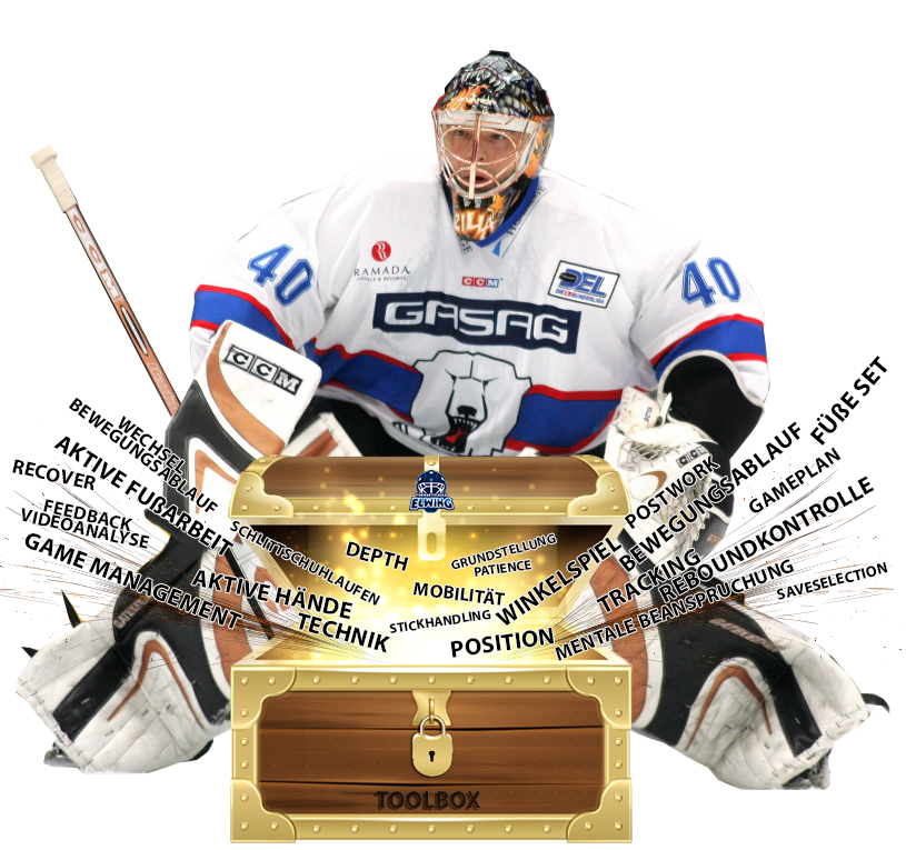 Eishockey Goalie Toolbox Philosophie